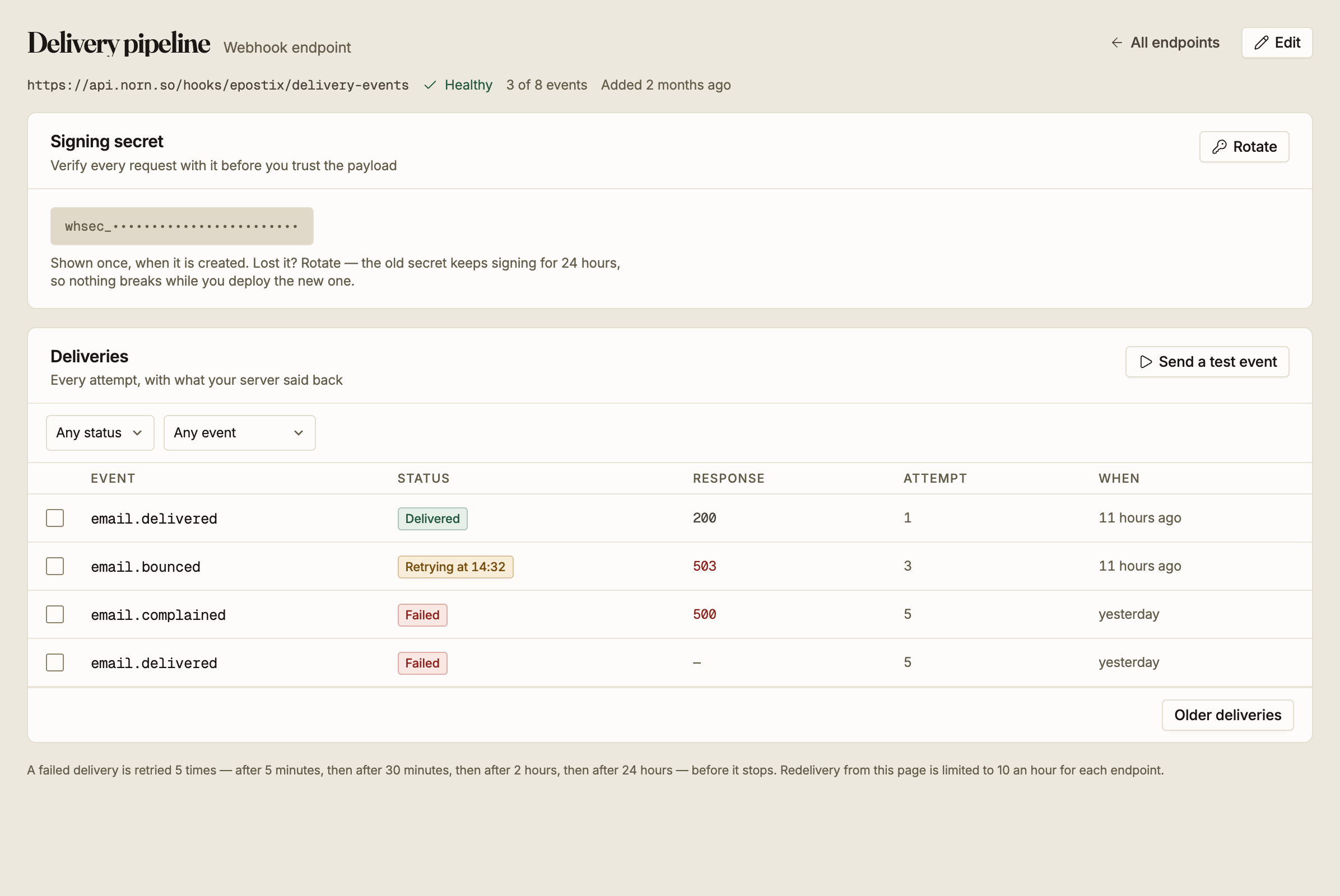 An endpoint, its secret and its delivery log
