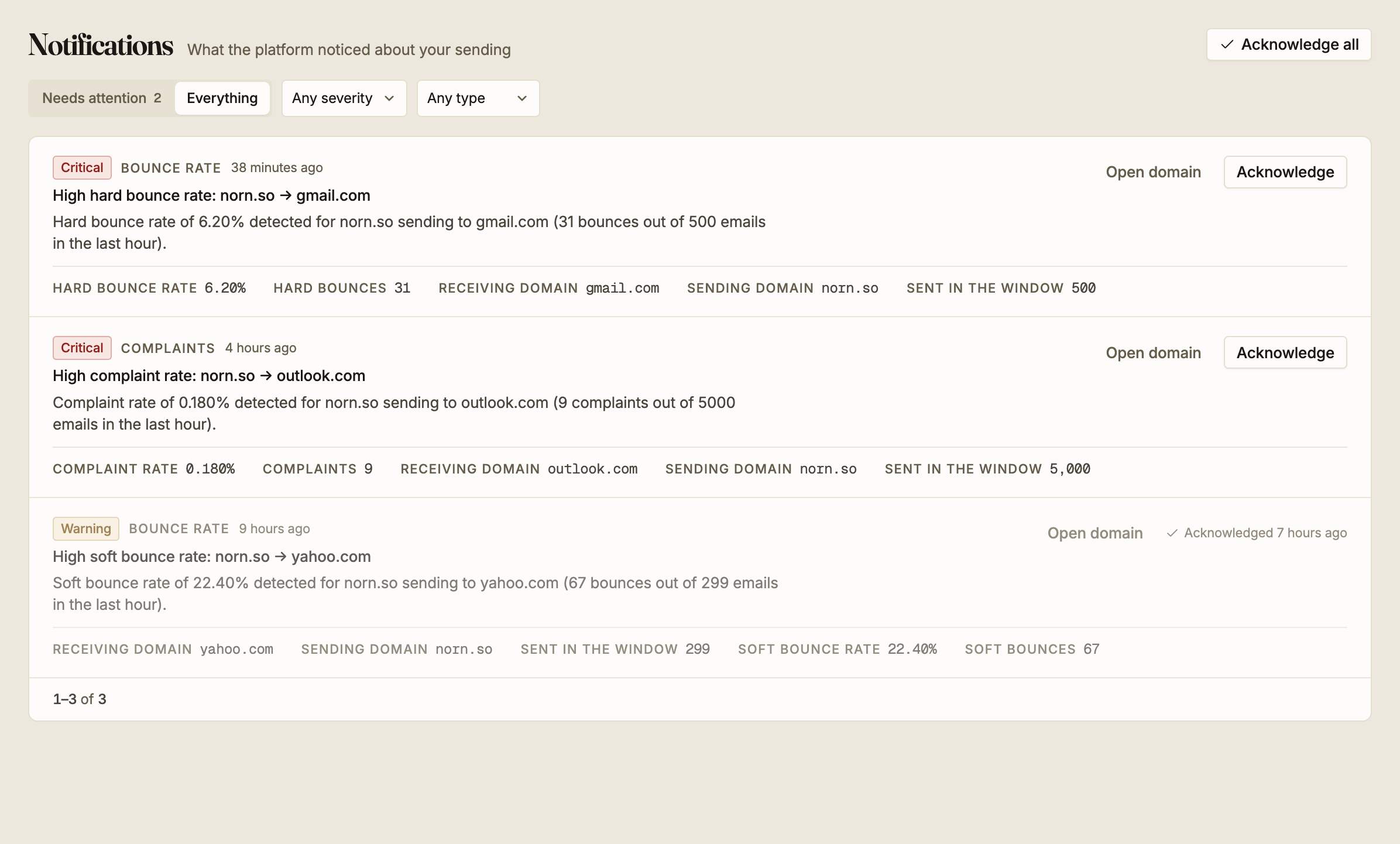 The Notifications screen