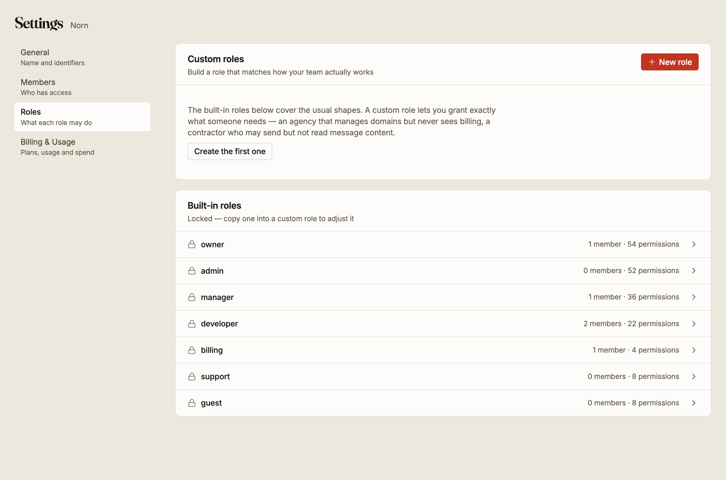 Built-in roles with their permission counts